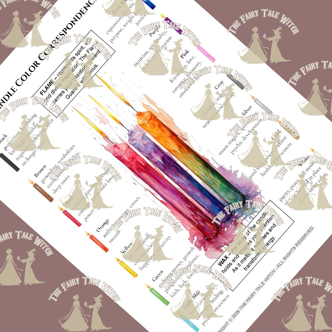 "Candle Color Correspondences" Book of Shadows Page - Digital Download